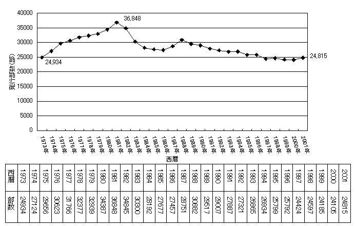 nikkeiscience_fig006.png