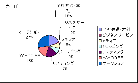 sales.png