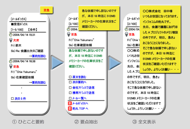 yakumaru_product_mail.jpg